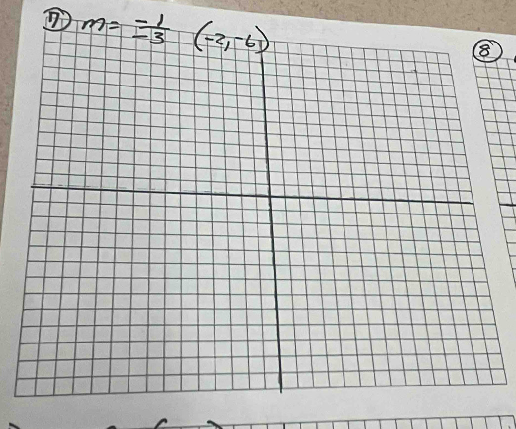 m= (-1)/-3 (-2,-6)