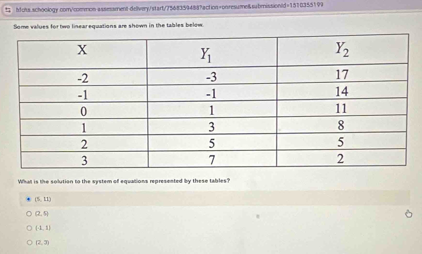 Some values for two linear equations are shown in the tables below.
What is the solution to the system of equations represented by these tables?
(5,11)
(2,5)
(-1,1)
(2,3)