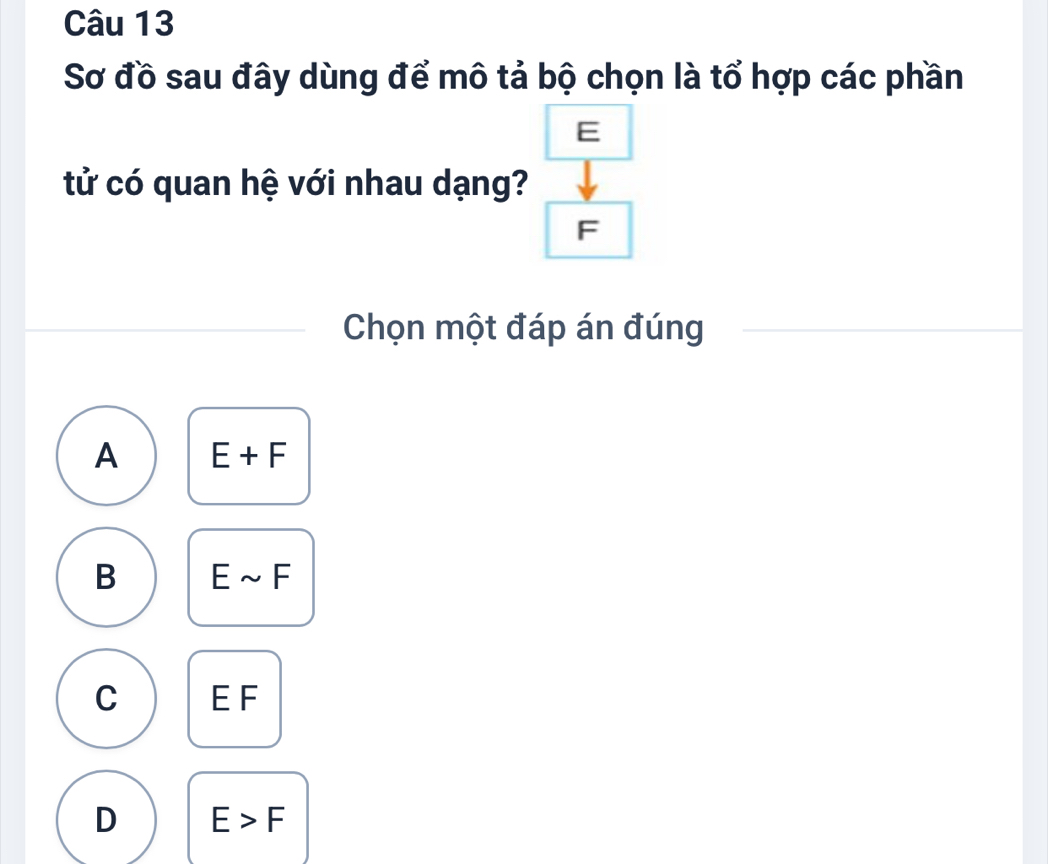 Sơ đồ sau đây dùng để mô tả bộ chọn là tổ hợp các phần
E
tử có quan hệ với nhau dạng?
F
Chọn một đáp án đúng
A E+F
B Esim F
C EF
D E>F