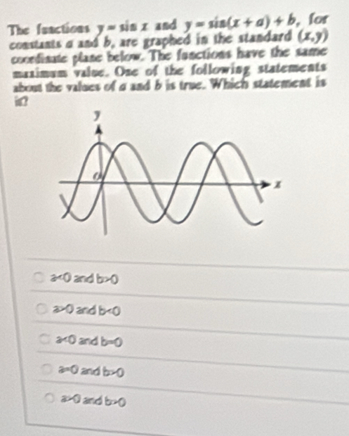 The functions y=sin x and y=sin (x+a)+b.for
constants a and b, are graphed in the standard (x,y)
cocedinate plane below. The functions have the same
maximum valse. Ose of the following statements
about the values of a and b is true. Which statement is
i?
andb>0
a>0andb<0</tex>
a<0andb=0
a=0andb>0
a* 0andb=0