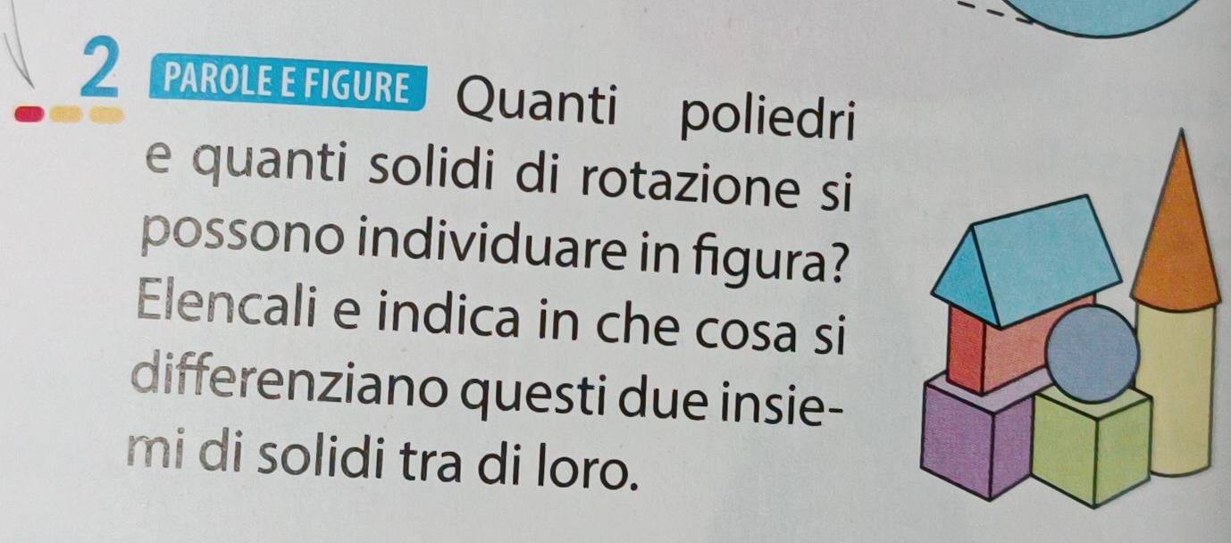 PAROLE E FIGURE Quanti poliedri 
e quanti solidi di rotazione si 
possono individuare in figura? 
Elencali e indica in che cosa si 
differenziano questi due insie- 
mi di solidi tra di loro.