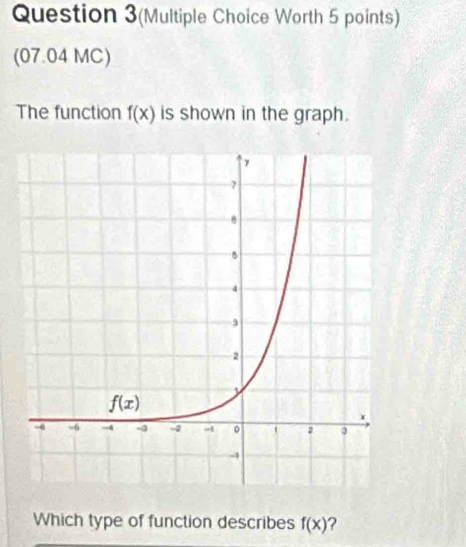 Question 3(Multiple Choice Worth 5 points)
(07.04 MC)
The function f(x) is shown in the graph.
Which type of function describes f(x)