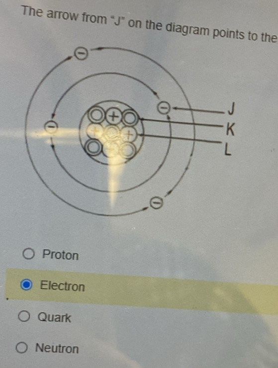 The arrow from “ J ” on the diagram points to the
Proton
Electron
Quark
Neutron