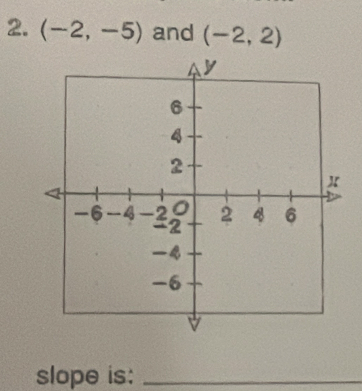 (-2,-5) and (-2,2)
slope is:_