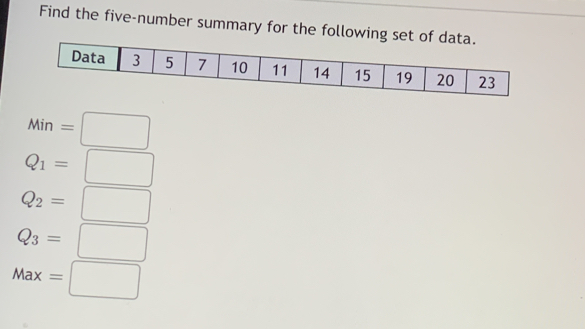 Find the five-number summary for the following set of
Min=□
Q_1=□
Q_2=□
Q_3=□
Max=□