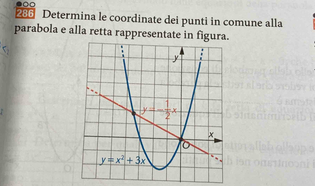 00
286 Determina le coordinate dei punti in comune alla
parabola e alla retta rappresentate in figura.