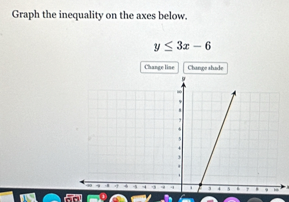 Graph the inequality on the axes below.
y≤ 3x-6
Change line Change shade