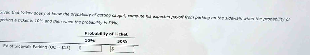 Given that Yakov does not know the probability of getting caught, compute his expected payoff from parking on the sidewalk when the probability of 
getting a ticket is 10% and then when the probability is 50%. 
Probability of Ticket
10% 50%
EV of Sidewalk Parking (OC=$15) s $