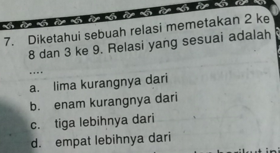 Diketahui sebuah relasi memetakan 2 ke
8 dan 3 ke 9. Relasi yang sesuai adalah
..
a. lima kurangnya dari
b. enam kurangnya dari
c. tiga lebihnya dari
d. empat lebihnya dari