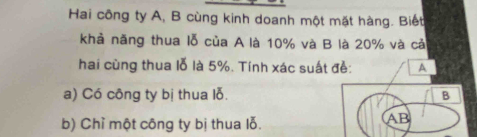 Hai công ty A, B cùng kinh doanh một mặt hàng. Biết
khả năng thua lỗ của A là 10% và B là 20% và cả
hai cùng thua lỗ là 5%. Tính xác suất để: A
a) Có công ty bị thua lỗ. B
b) Chỉ một công ty bị thua lỗ.
AB