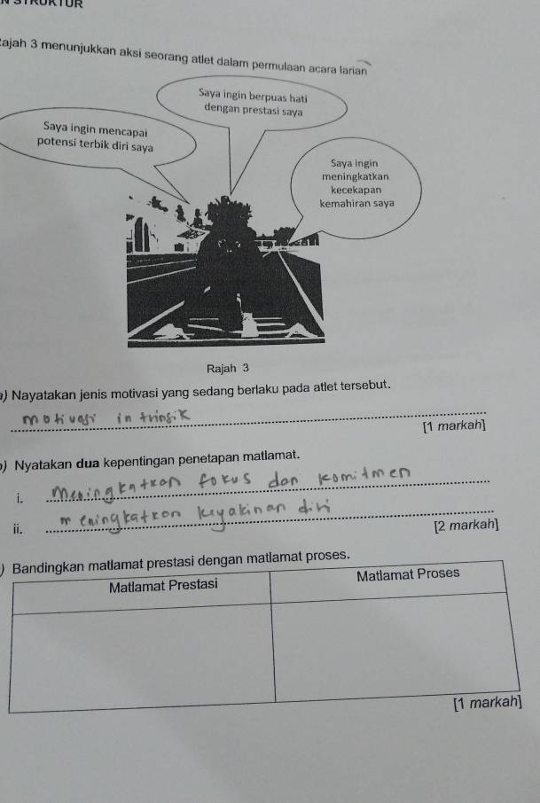 RURTUR 
ajah 3 menunjukkan aksi seorang atlet dalam permulaan acara larian 
Rajah 3 
) Nayatakan jenis motivasi yang sedang berlaku pada atlet tersebut. 
_ 
[1 markah] 
) Nyatakan dua kepentingan penetapan matlamat. 
_ 
i. 
_ 
ii. [2 markah] 
)