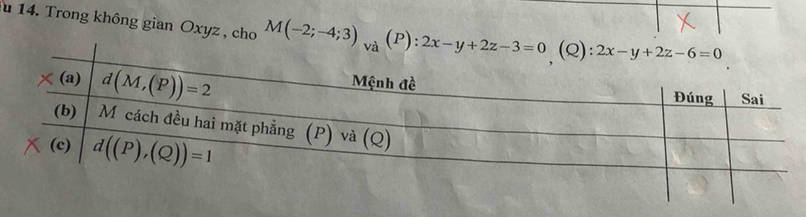Trong không gian Oxyz , cho M(-2;-4;3) (P):