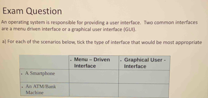 Exam Question 
An operating system is responsible for providing a user interface. Two common interfaces 
are a menu driven interface or a graphical user interface (GUI). 
a) For each of the scenarios below, tick the type of interface that would be most appropriate