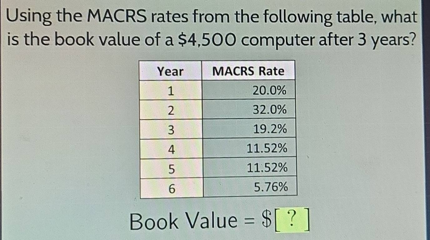 Solved: Using the MACRS rates from the following table, what is the ...