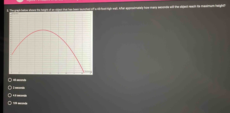 The graph below shows the height of an object that has been launched off a 45-foot -high wall. After approximately how many seconds will the object reach its maximum height?

45 seconds
2 seconds
4.6 seconds
109 seconds