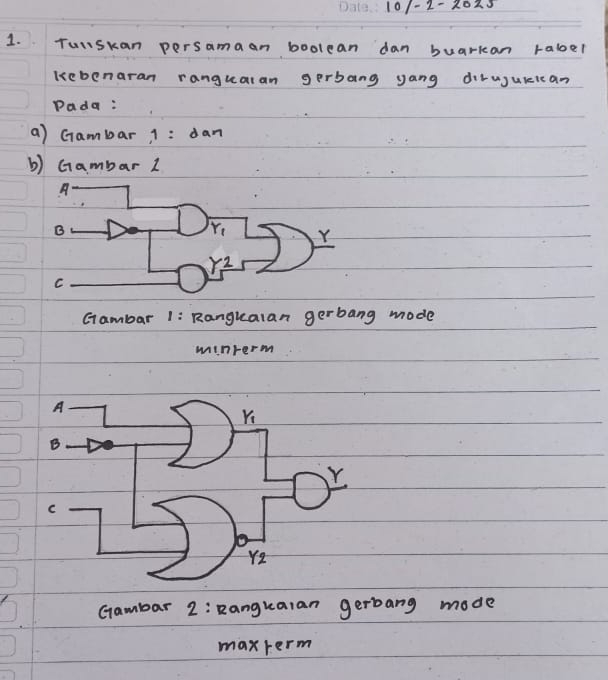 10/-2-2025
1. Tuiskan persamaan boolean dan buarkan rabel 
kebenaran rangualan gerbang yang dirujulican 
Dada : 
a) Grambar 1: dan 
b) Grambar 1
A 
B
r_1 Y
y2
C 
Gambar 1: Rangkalan gerbang mode 
minrerm 
Gambar 2:Ranguaian gerbang mode 
maxrerm