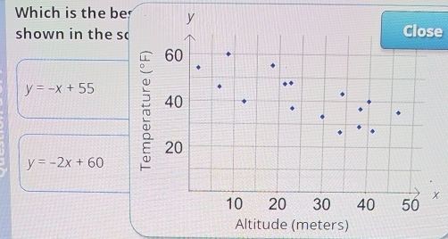 Which is the be
shown in the sClose
y=-x+55
y=-2x+60