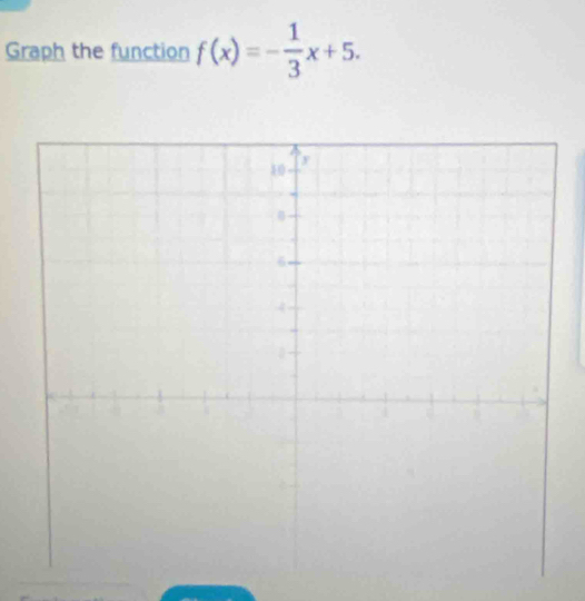 Graph the function f(x)=- 1/3 x+5.