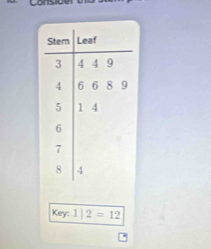 Consicer 
Key: 1|2=12