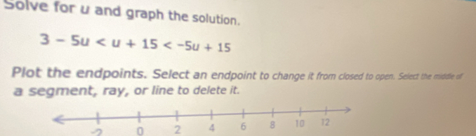 Solve for u and graph the solution.
3-5u
Plot the endpoints. Select an endpoint to change it from closed to open. Select the middle of 
a segment, ray, or line to delete it.
- 0 2