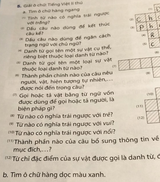 Giải ô chữ: Tiếng Việt lí thú 
a. Tìm ô chữ hàng ngang 
('' Tính từ nào có nghĩa trái ngược 
với trắng? ( 
' Dấu câu nào dùng để kết thúc 
câu kể? 
⑶) Dấu câu nào dùng để ngăn cách 
trạng ngữ với chủ ngữ? 
⑷ Danh từ gọi tên một sự vật cụ thể, 
riêng biệt thuộc loại danh từ nào? 
(6) 
(5 Danh từ gọi tên một loại sự vật 
thuộc loại danh từ nào? (7) 
Thành phần chính nào của câu nêu 
(8) 
người, vật, hiện tượng tự nhiên,.... 
được nói đến trong câu? 
' Gọi hoặc tả vật bằng từ ngữ vốn 
(10) 
được dùng để gọi hoặc tả người, là 
biện pháp gì? 
(11) 
*) Từ nào có nghĩa trái ngược với trẻ? (12) 
Từ nào có nghĩa trái ngược với vui ? 
(10 Từ nào có nghĩa trái ngược với nổi? 
('')Thành phần nào của câu bổ sung thông tin về 
mục đích,.? 
12) Từ chỉ đặc điểm của sự vật được gọi là danh từ, ở 
b. Tìm ô chữ hàng dọc màu xanh.