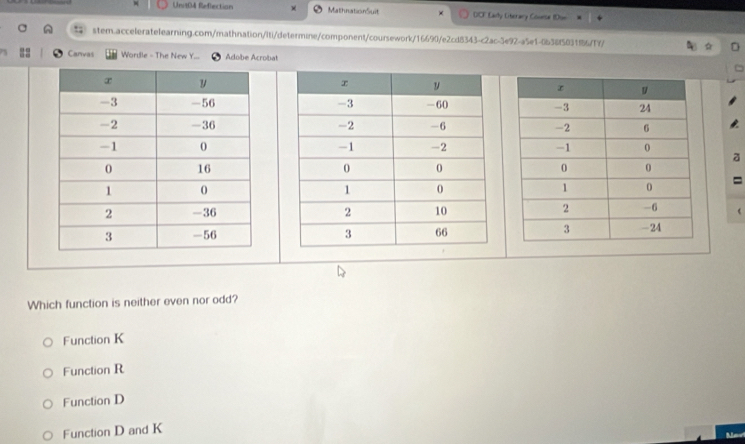 Reflection MathnationSuit + DOF Early Liberary Covese ( ,,
stem.acceleratelearning.com/mathnation/Iti/determine/component/coursework/16690/e2cd8343-c2ac-3e92-a5e1-0b38f5831f86/TY/ D
Canvas Wordle - The New Y... Adobe Acrobat


a

=


Which function is neither even nor odd?
Function K
Function R
Function D
Function D and K