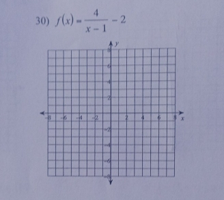 f(x)= 4/x-1 -2