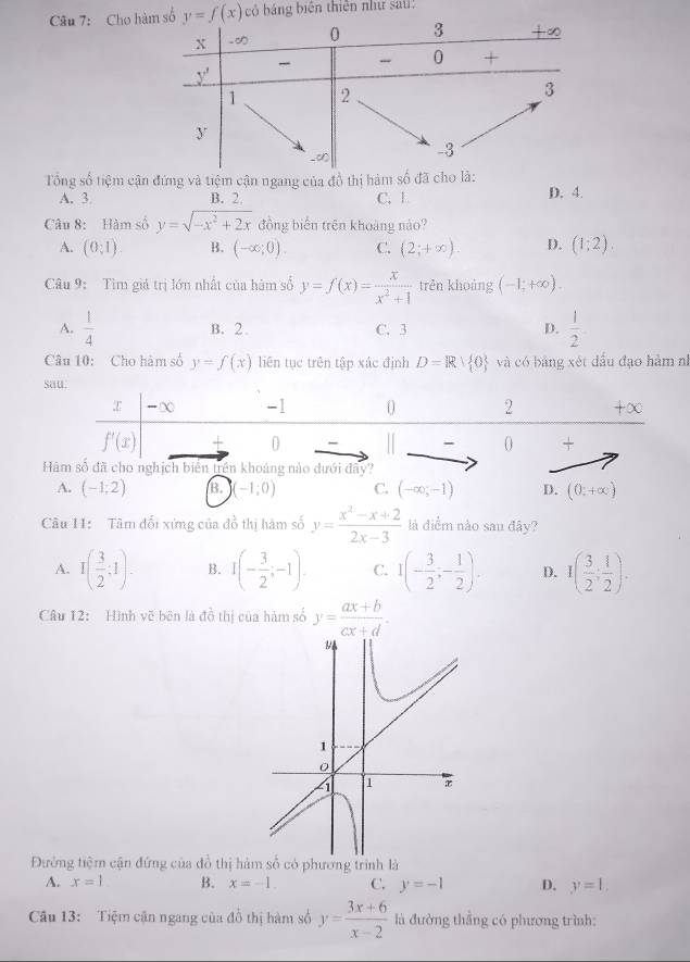 Cho h có báng biển thiên như sai:
Tổng số tiệm cận đứng và tiệm cận ngang của đồ thị hàm số đã cho là:
A. 3 B. 2. C. 1. D. 4.
Câu 8: Hàm số y=sqrt(-x^2+2x) đồng biến trên khoảng nào?
A. (0,1) B. (-∈fty ;0). C. (2;+∈fty ) D. (1;2).
Câu 9: Tìm giá trị lớn nhất của hàm số y=f(x)= x/x^2+1  trěn khoàng (-1,+∈fty ).
A.  1/4  B. 2. C. 3 D.  1/2 
Câu 10: Cho hàm số y=f(x) liên tục trên tập xác định D=Rvee  0 và có bảng xét dấu đạo hàm nì
s
A. (-1;2) B. (-1;0) C. (-∈fty ,-1) D. (0,+∈fty )
Câu 11: Tâm đối xứng của đồ thị hàm số y= (x^2-x+2)/2x-3  là điểm nào sau đây?
A. 1( 3/2 ;1). B. I(- 3/2 ;-1). C. I(- 3/2 ;- 1/2 ). D. 1( 3/2 ; 1/2 ).
Câu 12: Hình vẽ bên là đồ thị của hàm số y= (ax+b)/cx+d .
Đướng tiệm cận đứng của đồ thị hàm số có phương trình là
A. x=1 B. x=-1. C. y=-1 D. y=1.
Câu 13: Tiệm cận ngang của đồ thị hàm số y= (3x+6)/x-2  là đường thắng có phương trình: