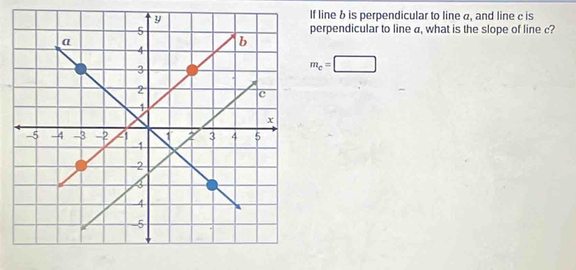 If line b is perpendicular to line a, and line c is 
perpendicular to line a, what is the slope of line c?
m_c=□