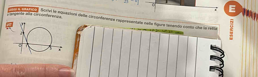 25-0
x E 
e tangente alla circonferenza. 
cort ceArico Scrivi le equazioni delle circonferenze rappresentate nelle figure tenendo conto che la retta α
257