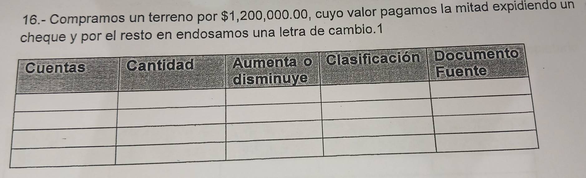 16.- Compramos un terreno por $1,200,000.00, cuyo valor pagamos la mitad expidiendo un 
cheque y por el resto en endosamos una letra de cambio.1