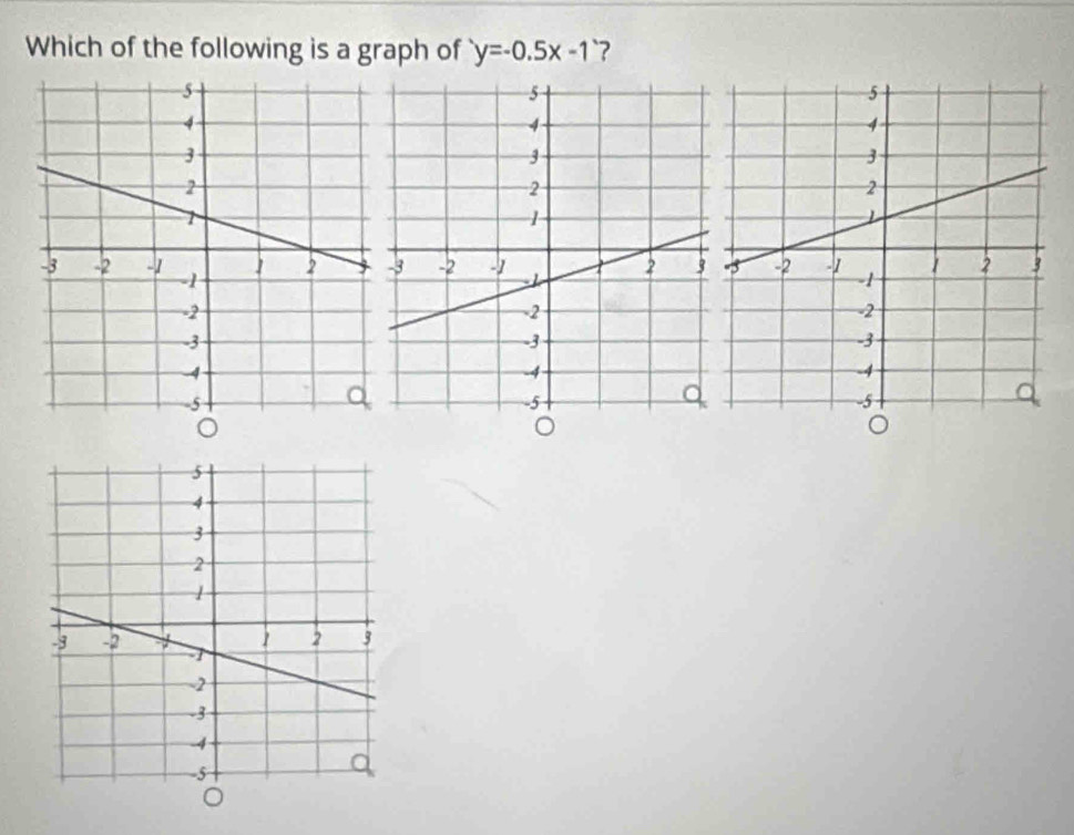 Which of the following is a graph of y=-0.5x-1 ? 
。 
。