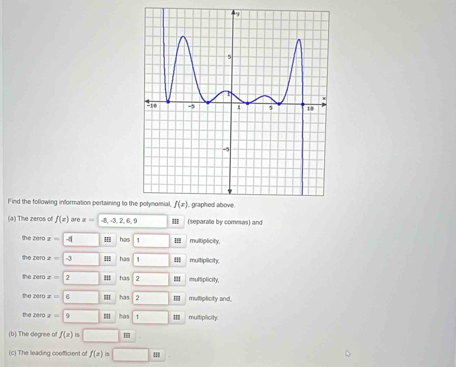 Find the following information pertaining to th
(a) The zeros of f(x) are x= -8, -3, 2, 6, 9 ==: (separate by commas) and
the zero x= -8| === has 1 □ 388 multiplicity,
the zero x=-3 □ === has 1 □° multiplicity,
the zero x= 2 has 2 □  multiplicity,
the zero x=6 == has 2 □  III multiplicity and,
the zero x= 9 has 1 , ='' multiplicity.
(b) The degree of f(x) is □
(c) The leading coefficient of f(x) is □ m
