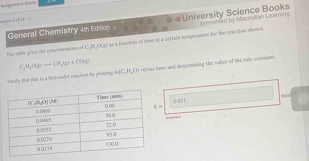 Assignment Score: 2190
estion 5 of 14
University Science Books
presented by Macmillan Learning
General Chemistry 4th Edition
McQuarrie = Rock = Gallogly
The table gives the concentrations of C_2H_4O(g) as a function of time at a certain temperature for the reaction shown.
C_2H_4O(g)to CH_4(g)+CO(g)
Verify that this is a first-order reaction by plotting ln [C_2H_4O] vèrsus time and determining the value of the rate constant.
min-!
0.031
Incorrect