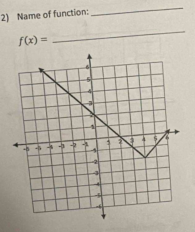 Name of function: 
_
f(x)=
_