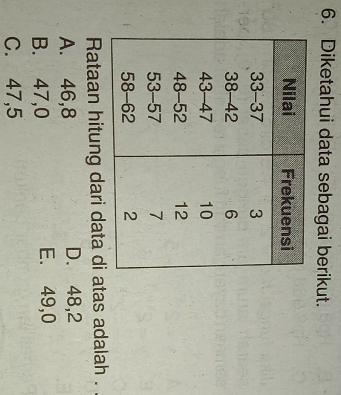 Diketahui data sebagai berikut.
Rataan hitung dari data di atas adalah .
A. 46, 8
D. 48, 2
B. 47, 0
E. 49, 0
C. 47, 5