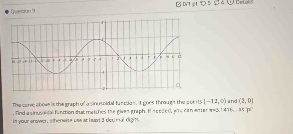 つ 5 [ 4 ① Details 
Question 9 
The curve above is the graph of a sinusoidal function. It goes through the points (-12,0) and (2,0). Find a sinusoldal function that matches the given graph. If needed, you can enter π =3.1416... as 'pi' 
in your answer, otherwise use at least 3 decimal digits.