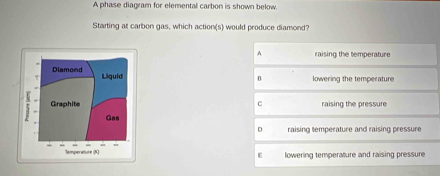 A phase diagram for elemental carbon is shown below.
Starting at carbon gas, which action(s) would produce diamond?
A raising the temperature
lowering the temperature
B
C
raising the pressure
D raising temperature and raising pressure
lowering temperature and raising pressure
E