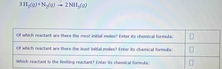 3H_2(g)+N_2(g)to 2NH_3(g)