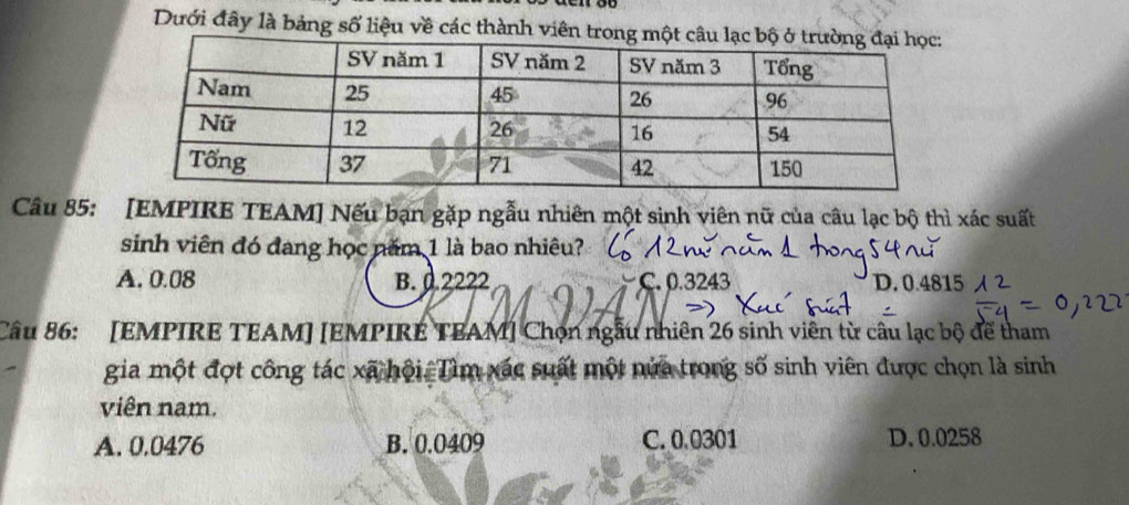 Dưới đây là bảng số liệu về các thành viên t
Câu 85: [EMPIRE TEAM] Nếu bạn gặp ngẫu nhiên một sinh viên nữ của câu lạc bộ thì xác suất
sinh viên đó đang học năm 1 là bao nhiêu?
A. 0.08 B. 0.2222 C. 0.3243 D. 0.4815
Câu 86: [EMPIRE TEAM] [EMPIRE TEAM] Chọn ngẫu nhiên 26 sinh viên từ câu lạc bộ để tham
gia một đợt công tác xã hội. Tìm xác suất một nửa trong số sinh viên được chọn là sinh
viên nam,
A. 0.0476 B. 0.0409 C. 0.0301 D. 0.0258