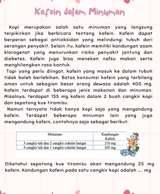 Kafein daľam Minuman 
Kopi merupakan salah satu minuman yang langsun 
terpikirkan jika berbicara tentang kafein. Kafein dapat 
berperan sebagai antioksidan yang melindungi tubuh dari 
serangan penyakit. Selain itu, kafein memiliki kandungan asam 
klorogenat yang menurunkan risiko penyakit jantung dan 
diabetes. Kafein juga bisa menekan nafsu makan serta 
menghilangkan rasa kantuk. 
Tapi yang perlu diingat, kafein yang masuk ke dalam tubuh 
tidak boleh berlebihan. Batas konsumsi kafein yang terbilang 
aman untuk sebagian besar orang dewasa adalah 400 mg. 
Kafein terdapat di beberapa jenis makanan dan minuman. 
Misalnya, terdapat 155 mg kafein dalam 2 buah cangkir kopi 
dan sepotong kue tiramisu. 
Namun ternyata tidak hanya kopi saja yang mengandung 
kafein. Terdapat beberapa minuman lain yang juga 
mengandung kafein, contohnya saja sebagai berikut: 
Diketahui sepotong kue tiramisu akan mengandung 25 mg
kafein. Kandungan kafein pada satu cangkir kopi adalah ..... mg