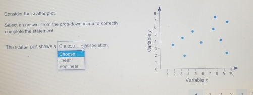 Consider the scatter plot. 
Select an answer from the drop-down menu to correctly
complete the statement
The scatter plot shows a Choose... γassociation. 
Choose
linear
nonlinear