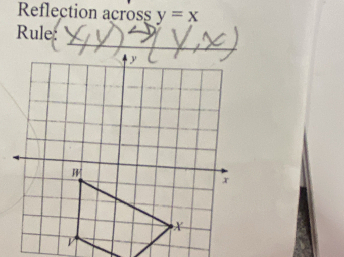 Reflection across y=x
Rule: