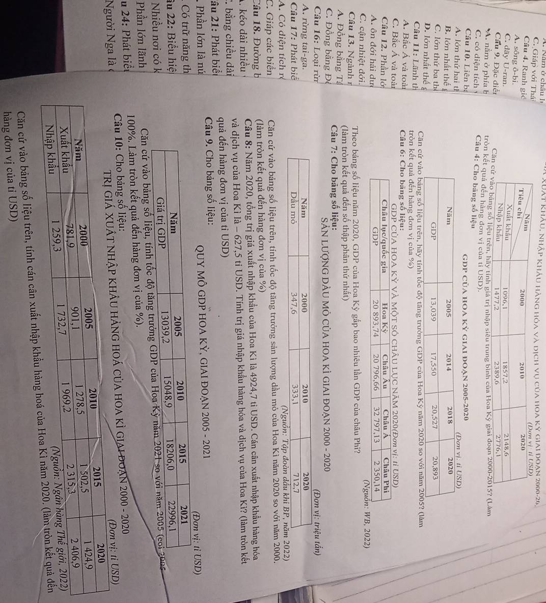 Năm ở châu h A Xuat khảu, nhập kháu hàng hóa và dịch vụ của hoa kỳ giai đoạn 2000-20,
C. Giáp với Thái 
Câu 4. Ranh giả
A. sông ō-bi.
C. dãy U-ran. 
Cầu 9. Đặc điển
Cău trên, hãy tính giá trị nhập siêu trung bình của Hoa Kỳ giai đoạn 2000-2015?m
tròn kết quả đến hàng đơn vị của tỉ USD).
A. nằm ở phía b  Câu 4: Cho bãng số liệu
C. có diện tích 
Câu 10. Liên ba GDP CủA HOA KỲ GIAI ĐOẠN 2005-2020
A. lớn thứ hai th
B. lớn nhất thế g
C. lớn thứ ba th
D. lớn nhất thế g Căn  hãy th c độ tăngm
Câu 11:1 tãnh th tròn kết quả đến hàng đơn vị của %)
A. Bắc Á và toài  Câu 6: Cho băng số liệu:
C. Bắc Á và toàn GDP CỦA HOA KỲ VÀ MộT SÔ CHÂU LỤC NÃM 2020(Đơn vị: tỉ USD)
Câu 12. Phần lớ
A. ôn đới hải dưc
C. cận nhiệt đới. 2022)
Câu 13. Ngành n  Theo bảng số liệu năm 2020, GDP của Hoa Kỳ gắp bao nhiêu lần GDP của châu Phi?
A. Đồng bằng Tâ (làm tròn kết quả đến số thập phân thứ nhất)
C. Đồng bằng Đ * Câu 7: Cho bảng số liệu:
SẢN LƯợNG DẢU MÔ CủA HOA KÌ GIAI ĐOẠN 2000 - 2020
Câu 16: Loại rừn
A. rừng tai-ga. Năm 2000 2010 2020 (Đơn vị: triệu tấn)
Câu 17: Phát biể Dầu mỏ 347,6 333,1 712,7
A. Có diện tích rộ  (Nguồn: Tập đoàn dầu khi BP, năm 2022)
C. Giáp các biển Căn cứ vào bảng số liệu trên, tính tốc độ tăng trưởng sản lượng dầu mỏ của Hoa Kì năm 2020 so với năm 2000.
Câu 18. Đường b  (làm tròn kết quả đến hàng đơn vị của %)
A. kéo dài nhiều  Câu 8: Năm 2020, tổng trị giá xuất nhập khẩu của Hoa Kì là 4924,7 tỉ USD. Cán cân xuất nhập khẩu hàng hóa
C. bằng chiều dài và dịch vụ của Hoa Kì là - 627,5 tỉ USD. Tính trị giá nhập khẩu hàng hóa và dịch vụ của Hoa Kì? (làm tròn kết
lâu 21: Phát biểt quả đến hàng đơn vị của tỉ USD)
. Phần lớn là nú  Câu 9. Cho bảng số liệu:
QUY MÔ GDP HOA KỲ, GIAI ĐOẠN 2005 - 2021
Có trữ năng thỉ USD)
âu 22: Biểu hiệ
Nhiều nơi có k
Phần lớn lãnh Căn cứ vào bảng số liệu, tính tốc độ tăng trưởng 
u 24: Phát biểt 100%. Làm tròn kết quả đến hàng đơn vị của %).
ÂU HẢNG HOÁ củA hOA KÌ Giai đOẠn 2000 - 2020
Người Nga là  Câu 10: Cho bảng số liệu:
tỉ USD)
Căn cứ vào bảng số liệu trên, tính cán cân xuất nhập khẩu hàng hoá của
hàng đơn vị của tỉ USD)