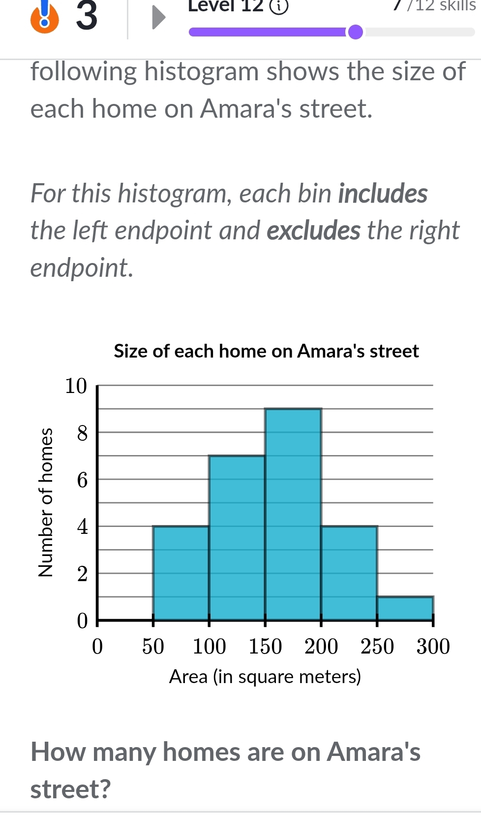 8 3 
Level 12 (i) / /12 skills 
following histogram shows the size of 
each home on Amara's street. 
For this histogram, each bin includes 
the left endpoint and excludes the right 
endpoint. 
How many homes are on Amara's 
street?