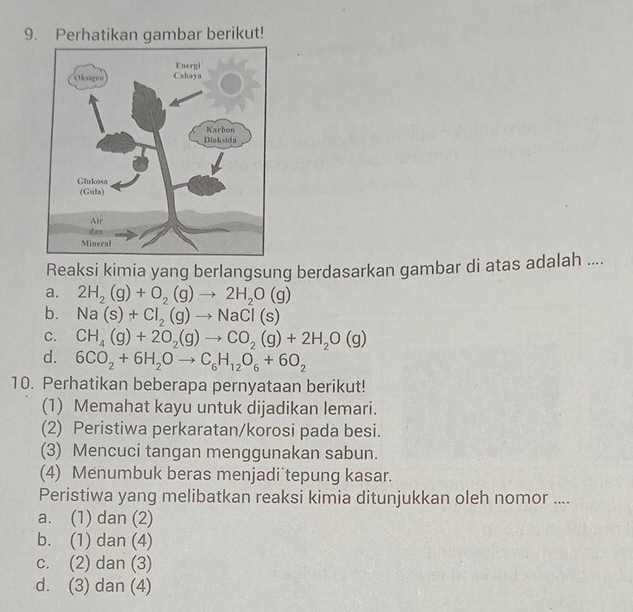 Perhatikan gambar berikut!
Reaksi kimia yang berlangsung berdasarkan gambar di atas adalah ....
a. 2H_2(g)+O_2(g)to 2H_2O(g)
b. Na(s)+Cl_2(g)to NaCl(s)
C. CH_4(g)+2O_2(g)to CO_2(g)+2H_2O(g)
d. 6CO_2+6H_2Oto C_6H_12O_6+6O_2
10. Perhatikan beberapa pernyataan berikut!
(1) Memahat kayu untuk dijadikan lemari.
(2) Peristiwa perkaratan/korosi pada besi.
(3) Mencuci tangan menggunakan sabun.
(4) Menumbuk beras menjadi tepung kasar.
Peristiwa yang melibatkan reaksi kimia ditunjukkan oleh nomor ....
a. (1) dan (2)
b. (1) dan (4)
c. (2) dan (3)
d. (3) dan (4)