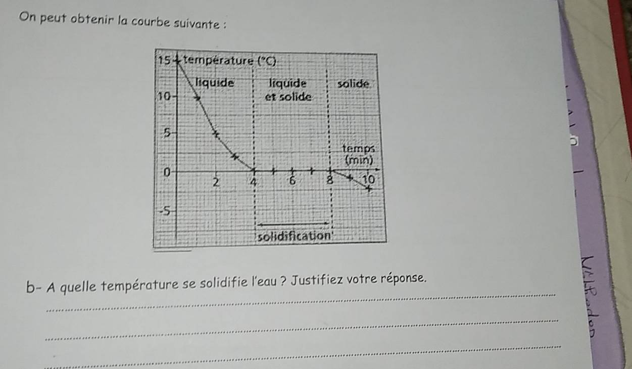 On peut obtenir la courbe suivante :
15 température (^circ C)
liquide liquide solide
10 et solide
5
temps 
(min)
0
2 4 6 8 10
-5
solidification 
_ 
b- A quelle température se solidifie l'eau ? Justifiez votre réponse. 
_ 
_