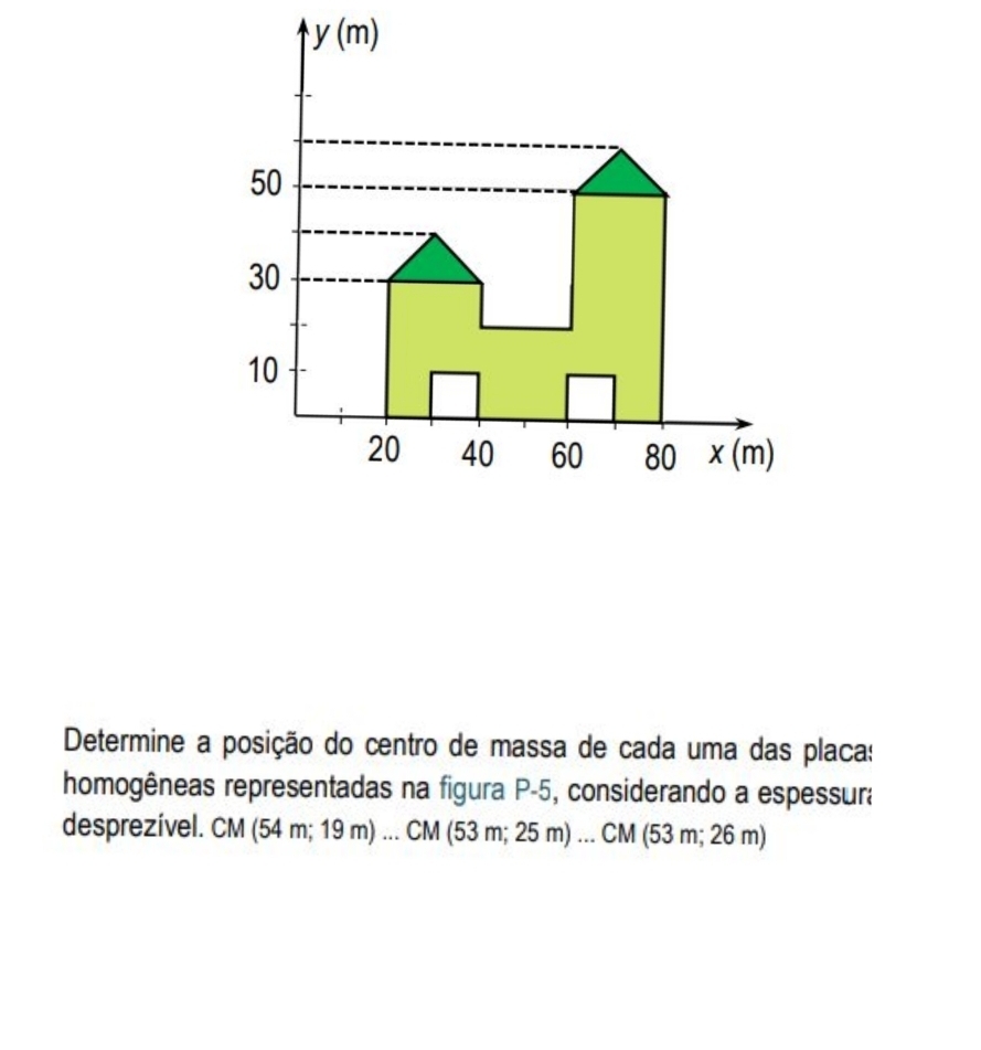 Determine a posição do centro de massa de cada uma das placas
homogêneas representadas na figura P-5, considerando a espessura
desprezível. CM(54m;19m)...CM(53m;25m)...CM(53m;26m)