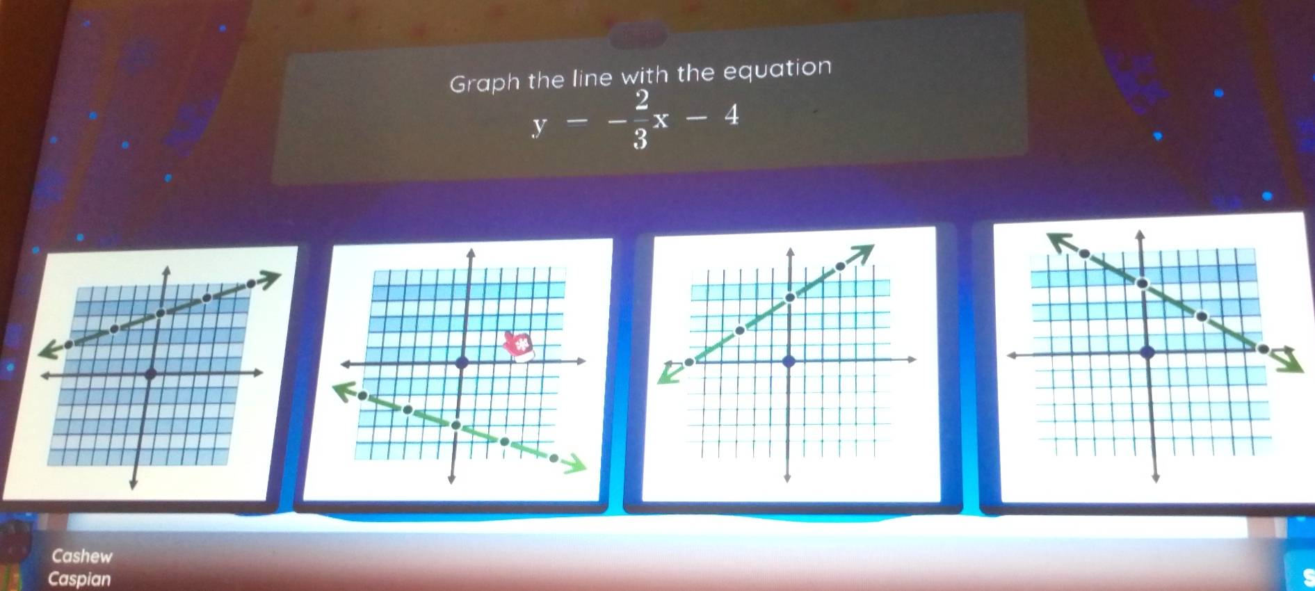 Graph the line with the equation
y=- 2/3 x-4
Cashew 
Caspian