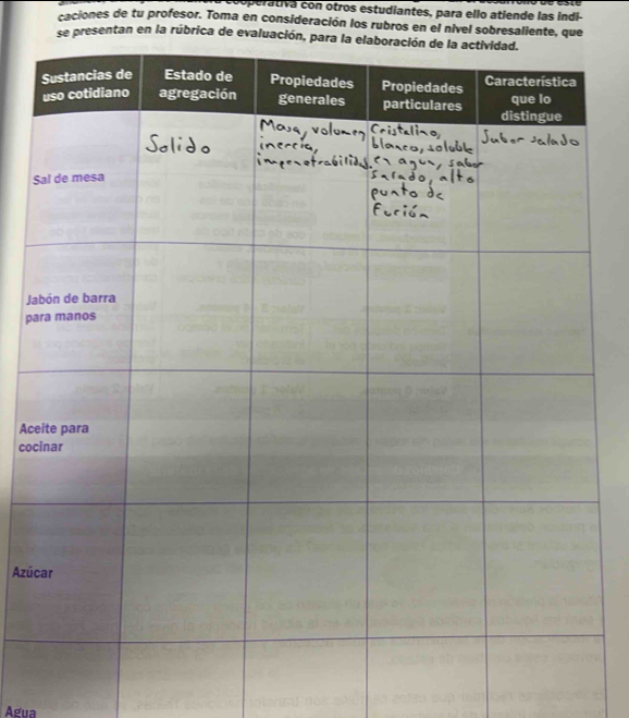 poperativa con otros estudiantes, para ello atiende las indi- 
caciones de tu profesor. Toma en consideración los rubros en el nivel sobresaliente, que 
se presentan en la rúbrica de evaluación, 
S 
J 
pa 
Ac 
coc 
Azú 
Agua